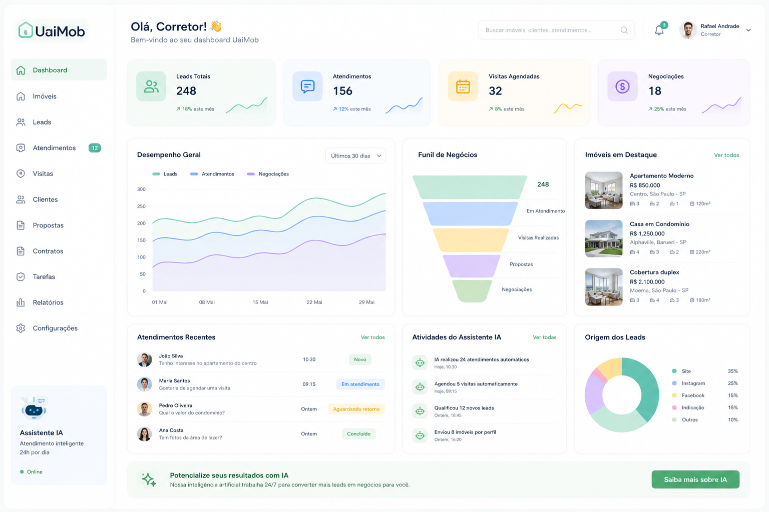 Preview UaiMob